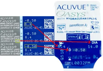 Acuvue Oasys (24 lentes de contacto)