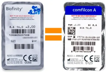 Biofinity 6 (SAME BLISTER) Biofinity 6 (SAME BLISTER)